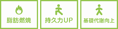 戸塚区原宿の地域密着型 少人数制スポーツジム「ハピスポ」　大人クラスプログラム「キックボクシング」効果・影響