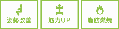 戸塚区原宿の地域密着型 少人数制スポーツジム「ハピスポ」　大人クラスプログラム「美姿勢エクササイズ」効果・影響