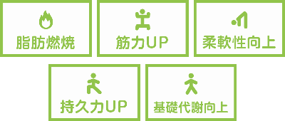 戸塚区原宿の地域密着型 少人数制スポーツジム「ハピスポ」　大人クラスプログラム「TRXストレッチ」効果・影響