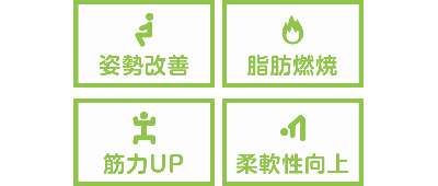 戸塚区原宿の地域密着型 少人数制スポーツジム「ハピスポ」　大人クラスプログラム「ハッピーボディケア体操」効果・影響
